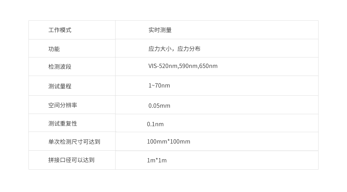 尊龙凯时(中国)人生就是搏!